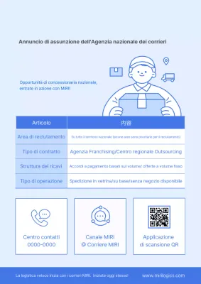 Avviso di reclutamento per corriere semplice Sky Blue