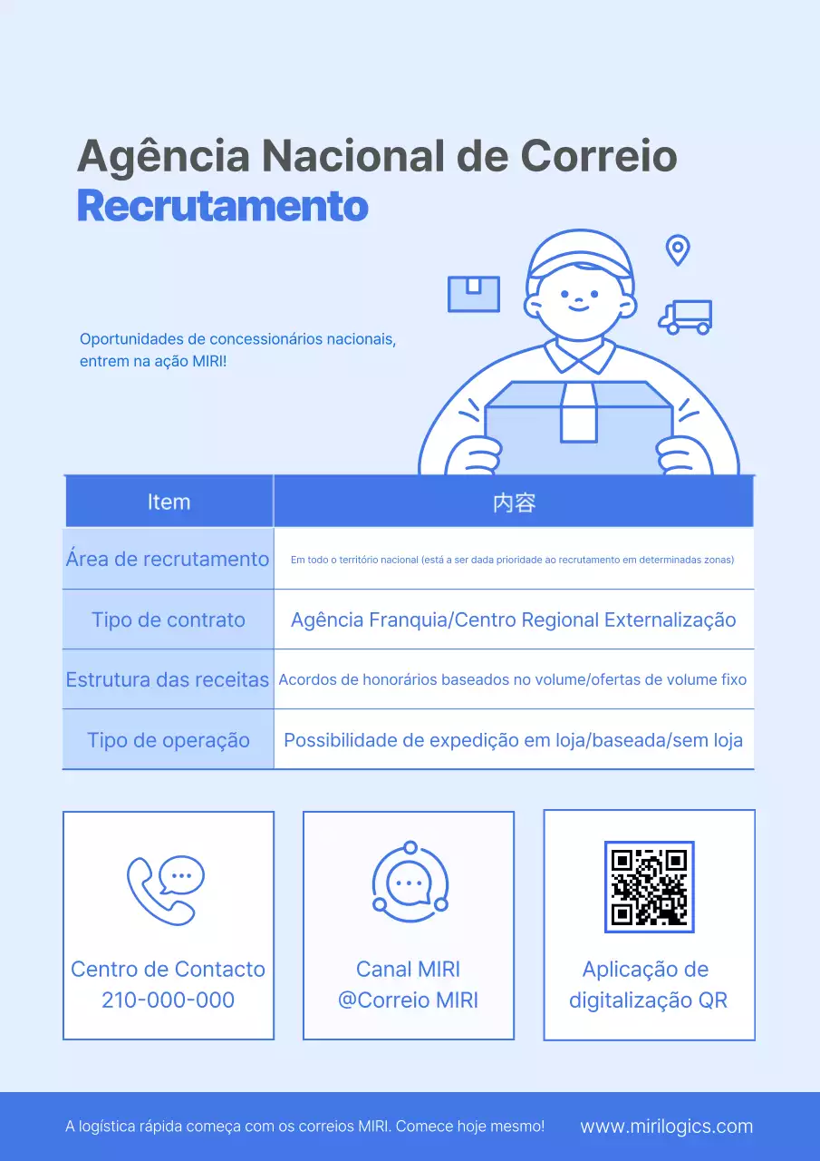 Aviso de recrutamento da Sky Blue Simple Courier