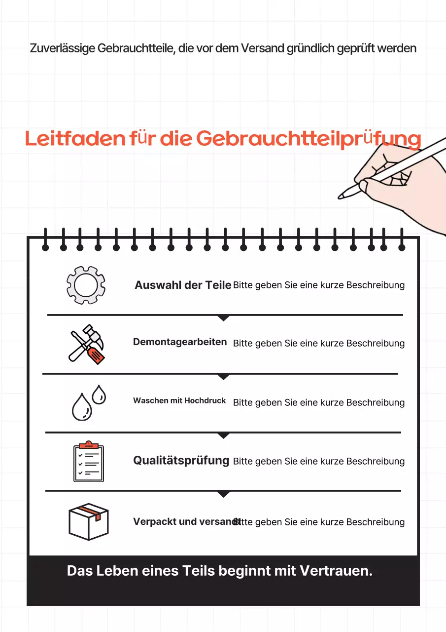 Orange Simple Leitfaden zur Qualitätsprüfung von Autoteilen
