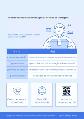 Aviso de contratación de Sky Blue Simple Courier