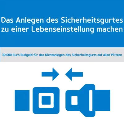 Leitfaden zur Blue Simple Safety-Kampagne