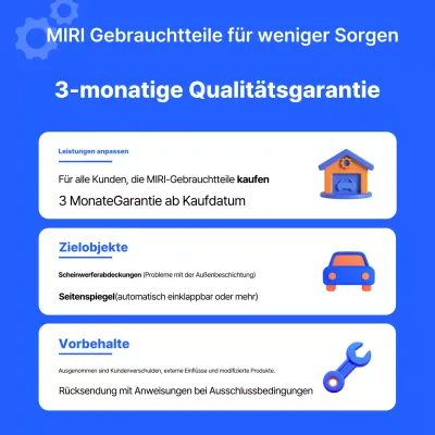 Blue Simple Leitfaden zur Qualitätssicherung von Autoteilen
