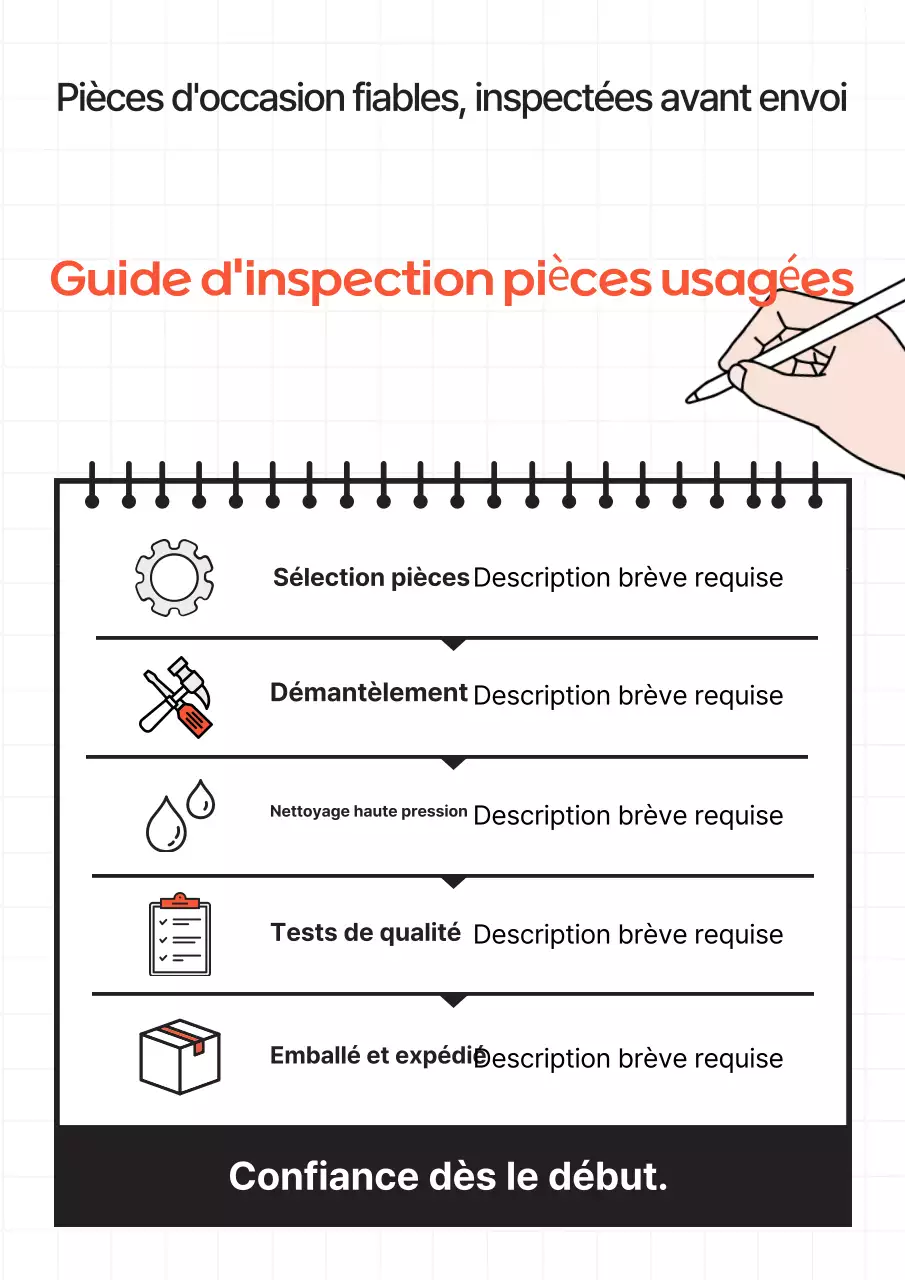Guide d'inspection de la qualité des pièces automobiles Orange Simple