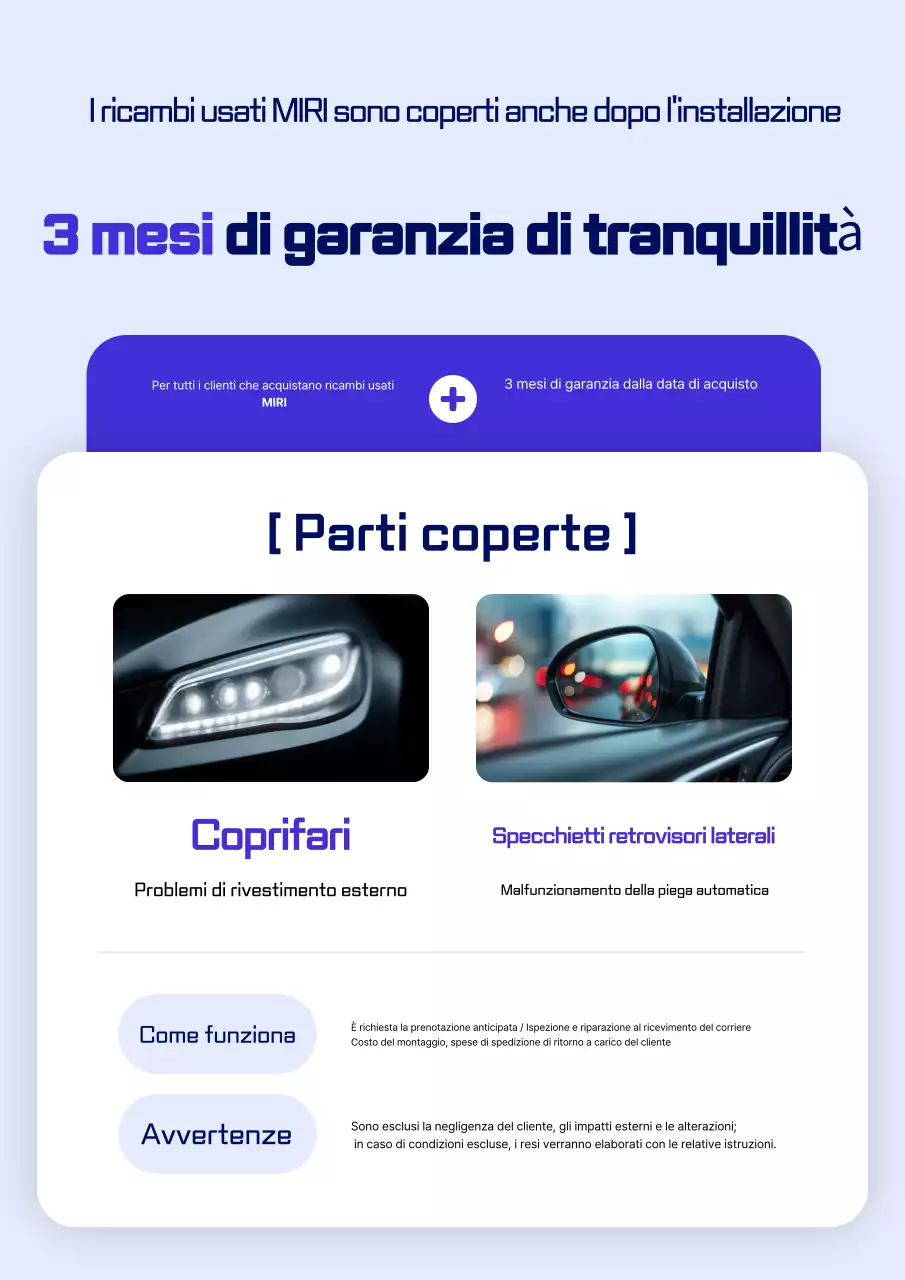 Guida alla garanzia di Blue Modern Auto Parts