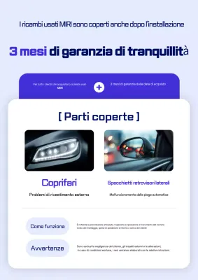Guida alla garanzia di Blue Modern Auto Parts