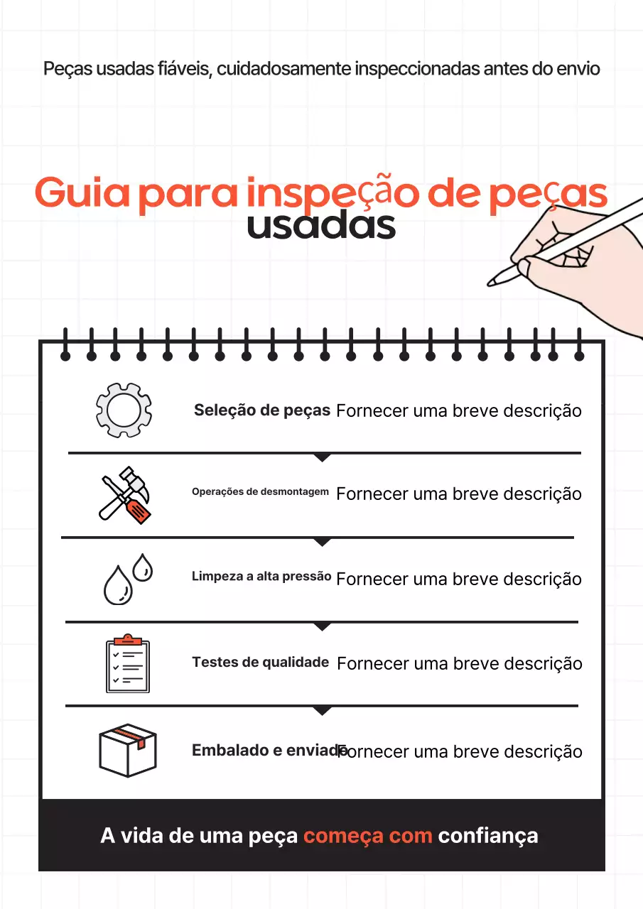 Guia de Inspeção de Qualidade de Peças Automotivas Simples da Orange