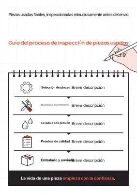 Guía sencilla de inspección de calidad de piezas de automóvil de Orange