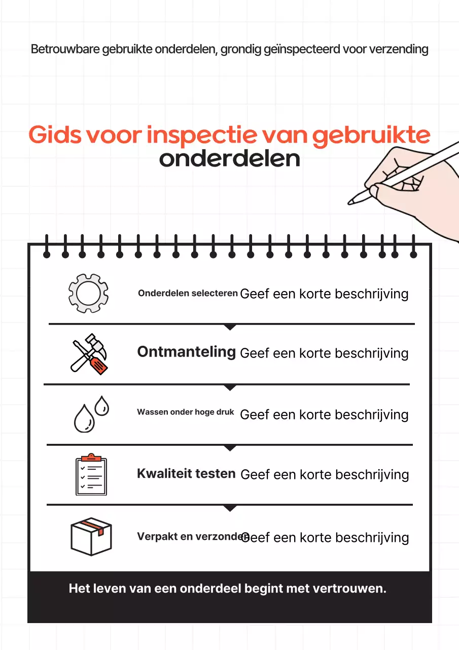 Oranje Eenvoudige Auto-onderdelen Kwaliteitsinspectiegids