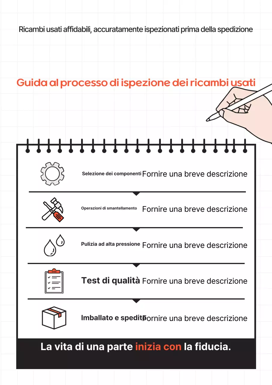 Guida al controllo qualità dei ricambi auto Orange Simple