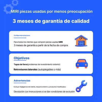 Guía de garantía de calidad de Blue Simple Auto Parts
