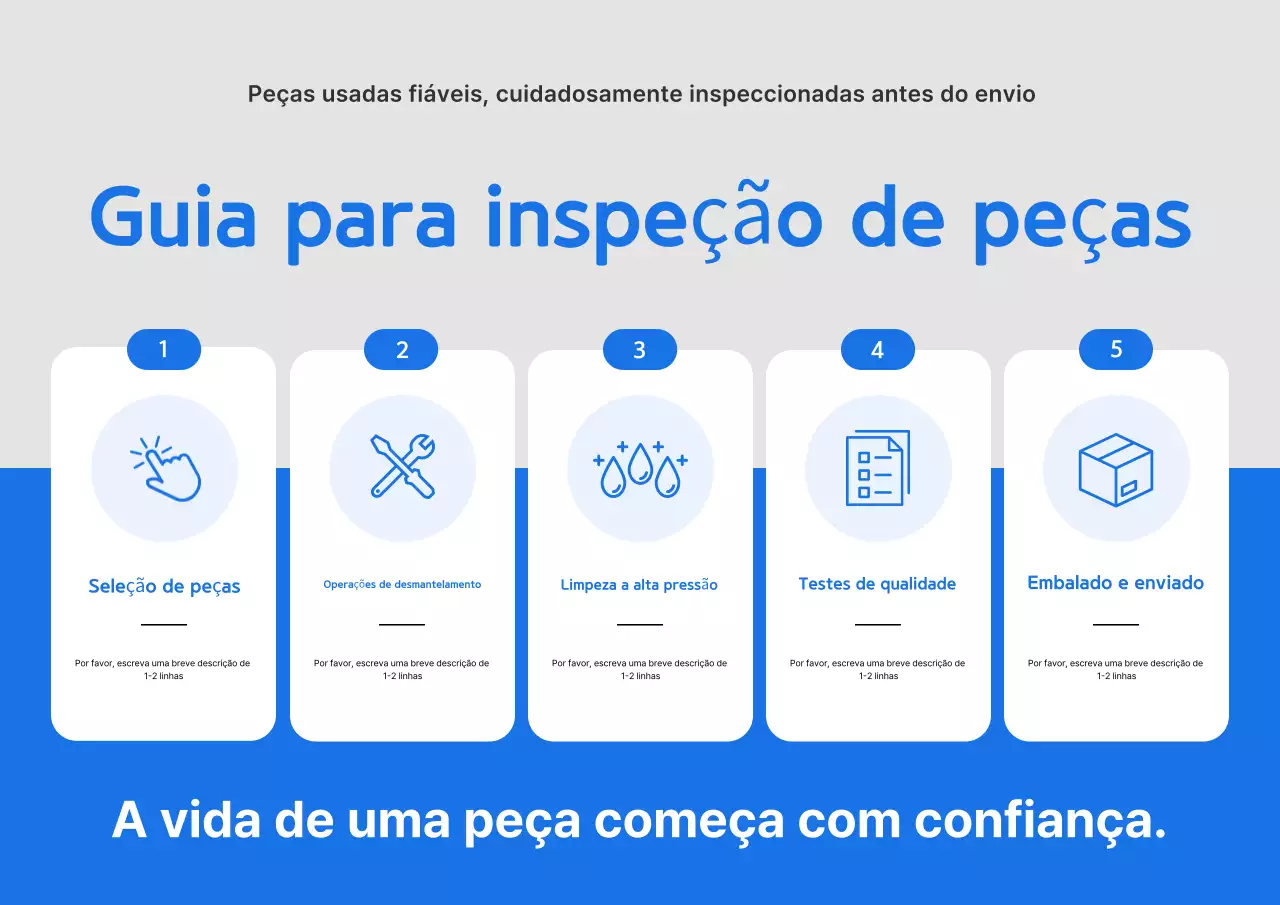 Guia de Inspeção de Qualidade de Peças Automotivas Blue Clean