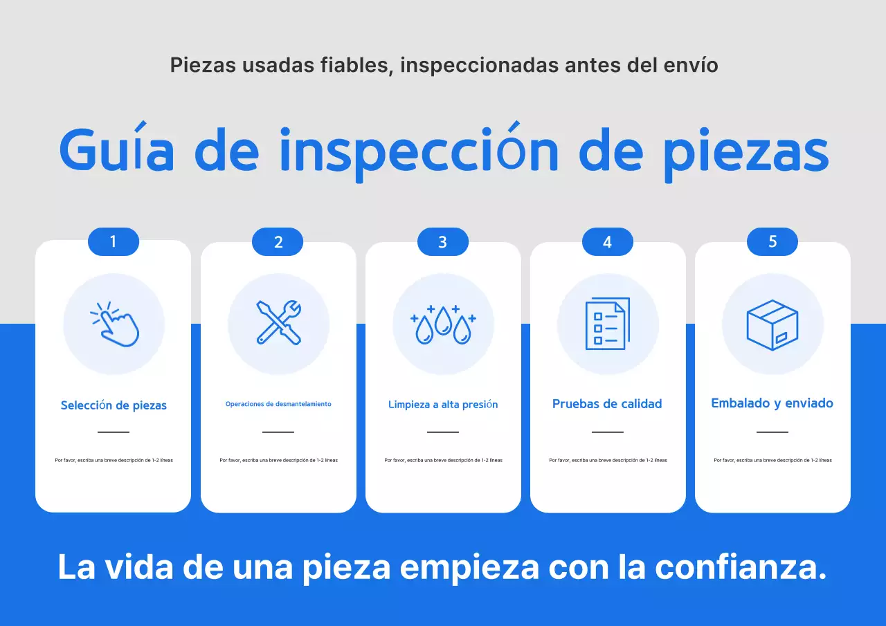 Guía de inspección de calidad de piezas de automóvil Blue Clean