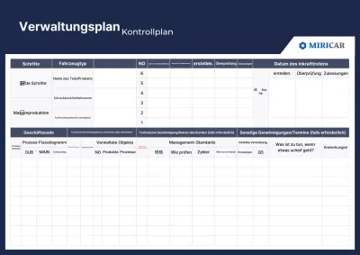Dokument zum einfachen Autoteile-Managementplan der Marine