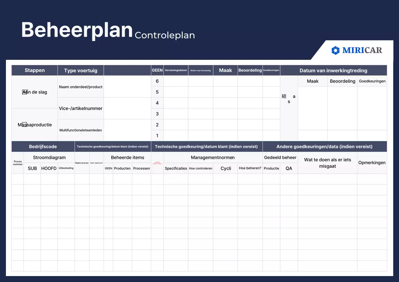 Navy Simple Automotive Parts Management Plan Document