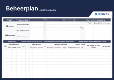 Navy Simple Automotive Parts Management Plan Document