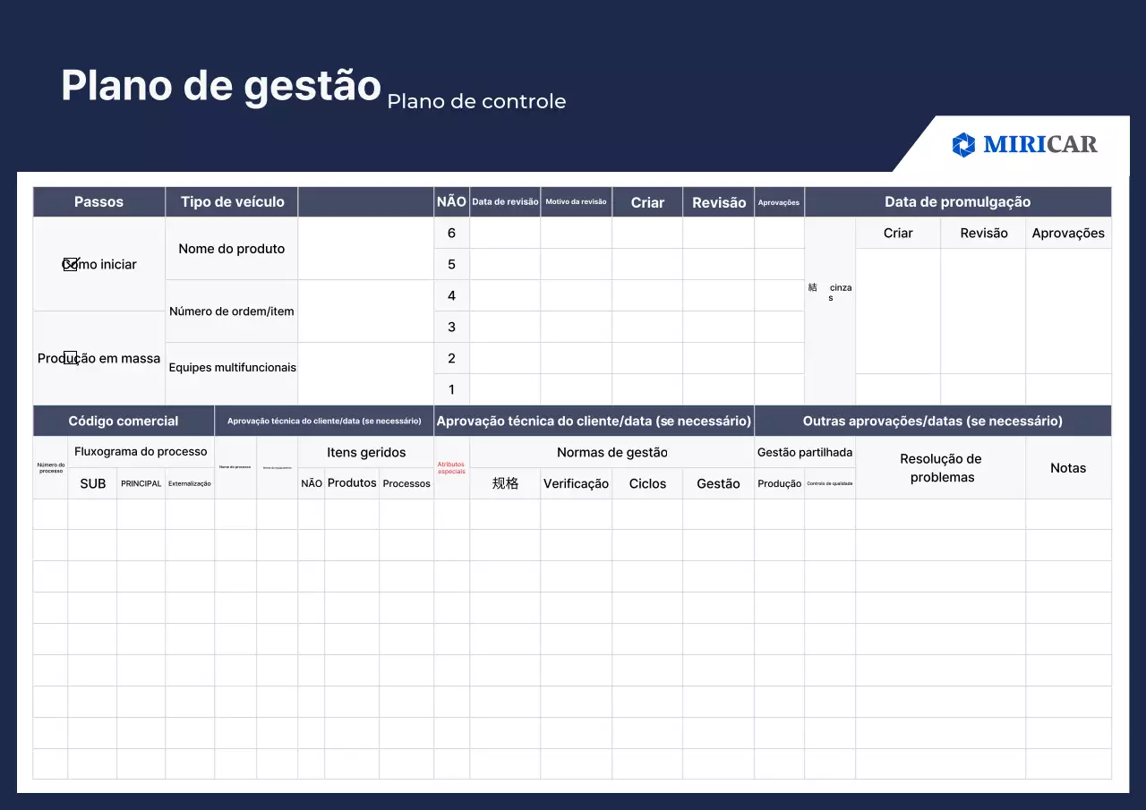 Documento do Plano de Gestão de Peças Automotivas Simples da Marinha
