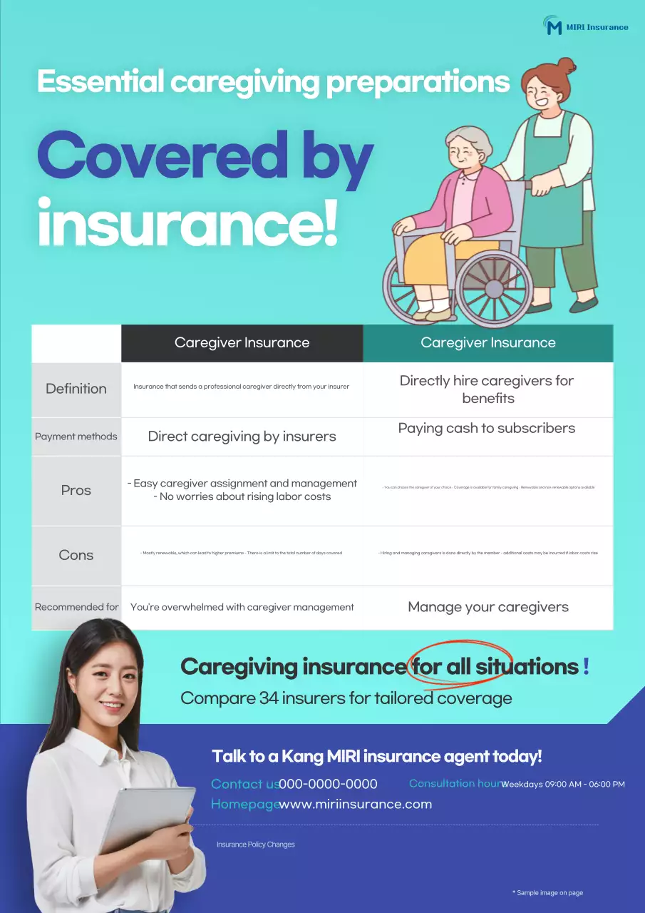 Anúncio de Seguros Limpos Sky Blue