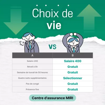 Publicité sur la sélection Green Clean