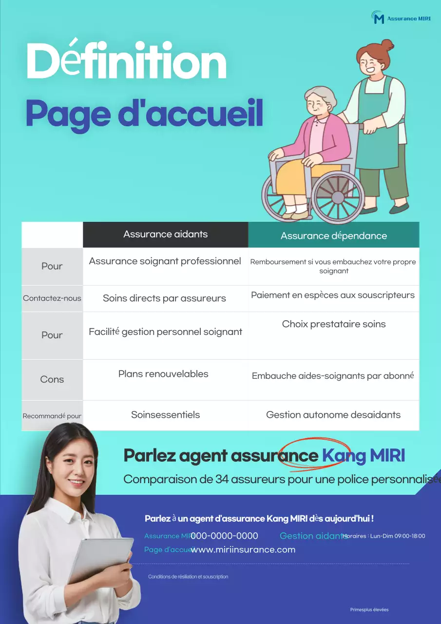 Publicité pour l'assurance propre Sky Blue