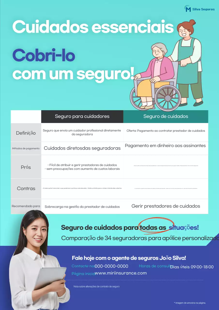 Anúncio de Seguros Limpos Sky Blue