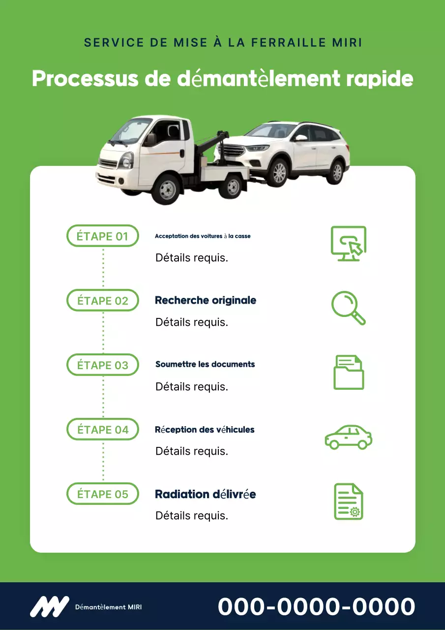 Avis simple sur les voitures vertes