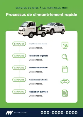 Avis simple sur les voitures vertes