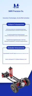 Blue Modern Manufacturing-Werbung