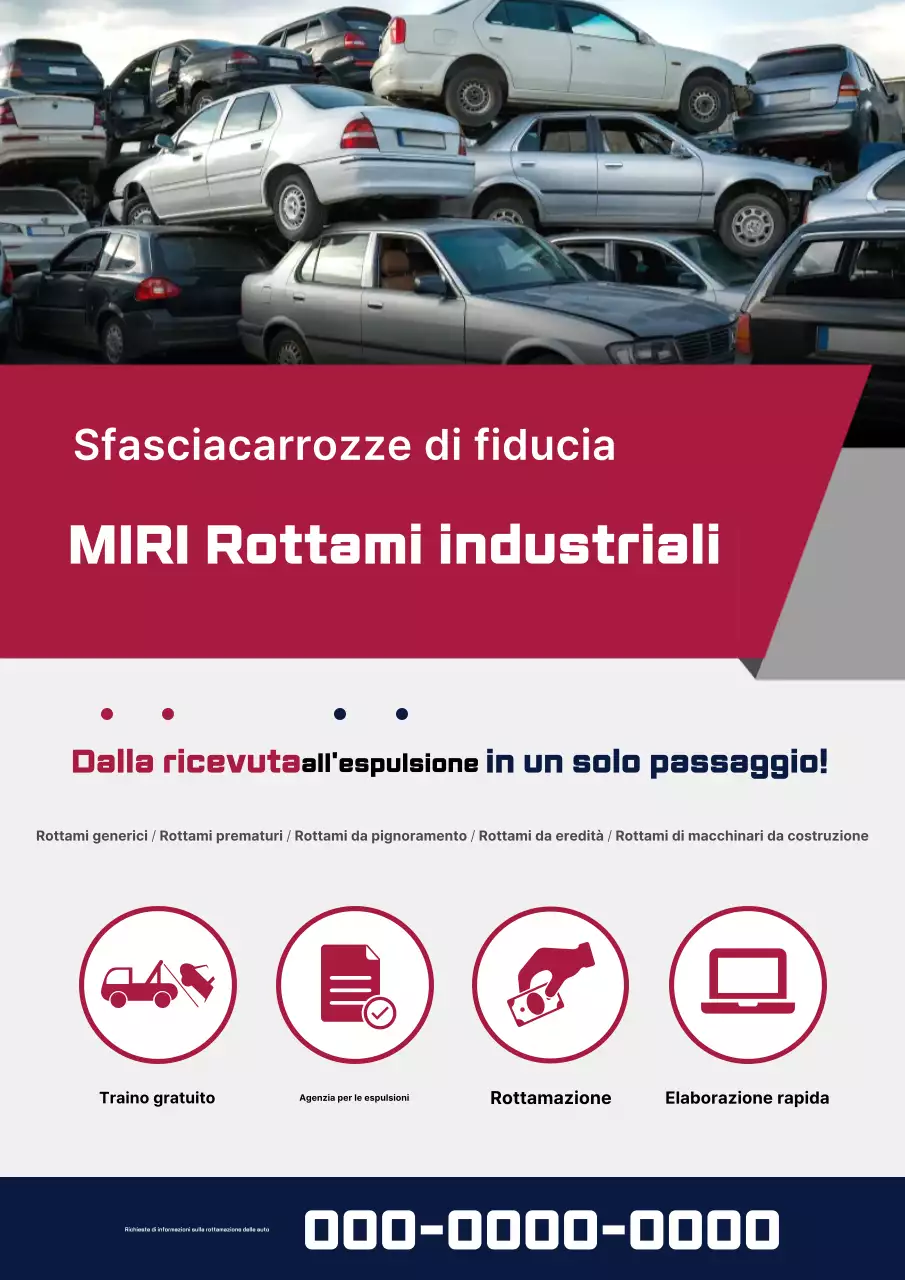 Guida all'album di ritagli per auto moderne rosse