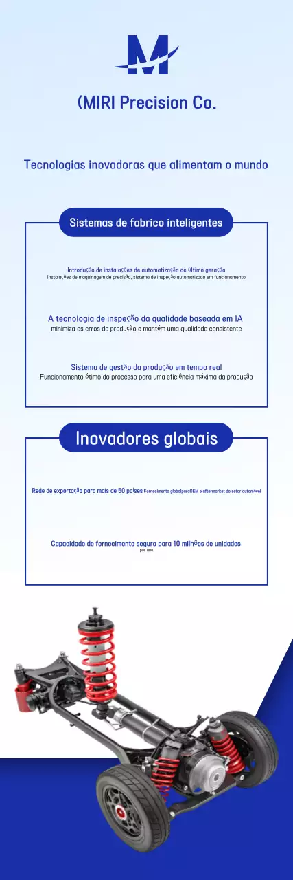 Promoção da Manufatura Moderna Azul