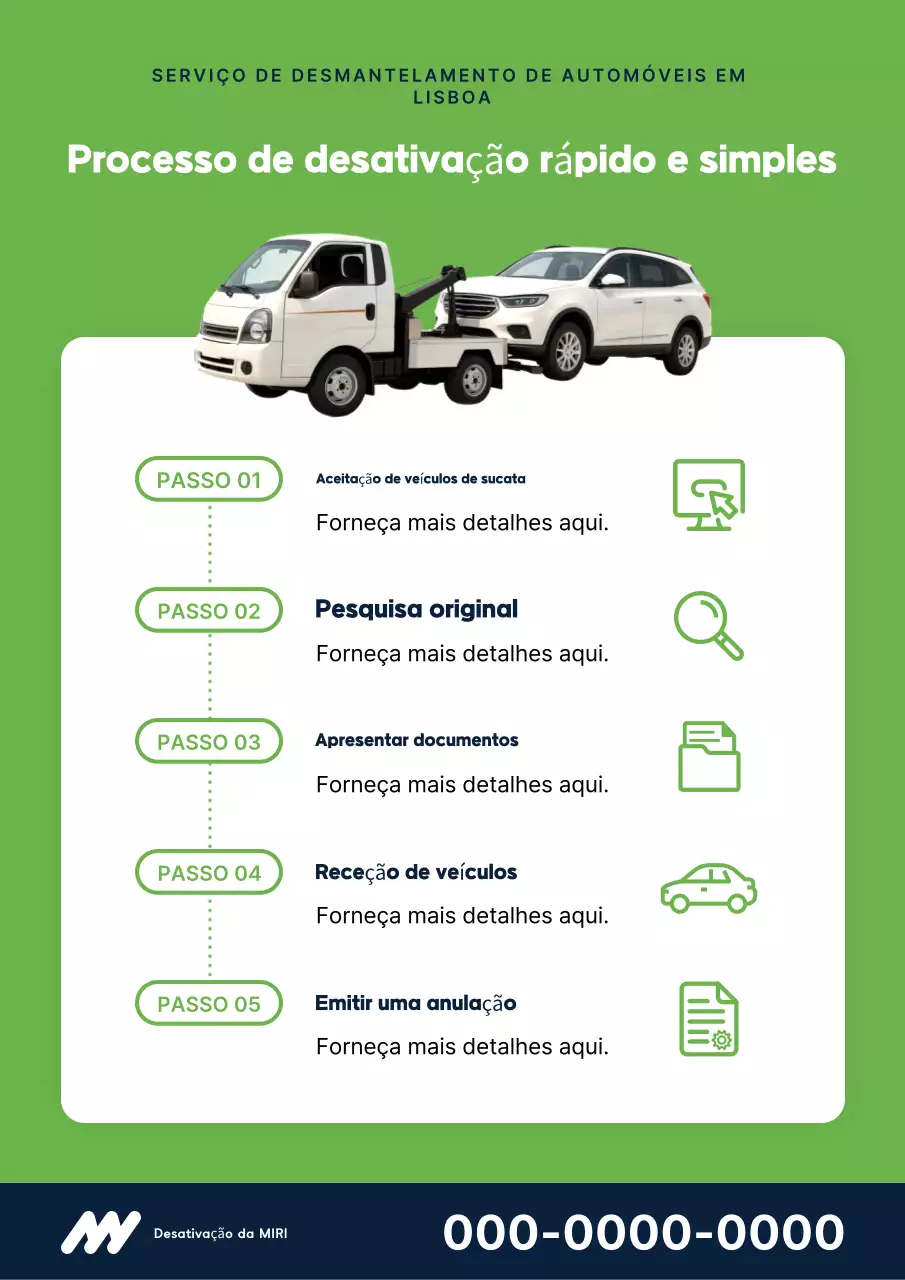 Aviso de Carro Verde Simples