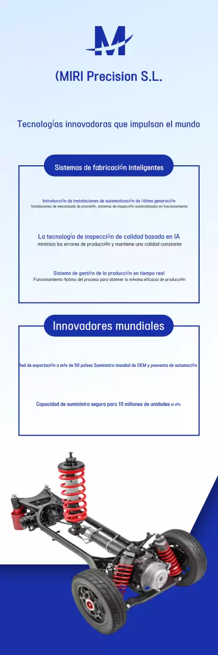 Promoción de fabricación moderna azul