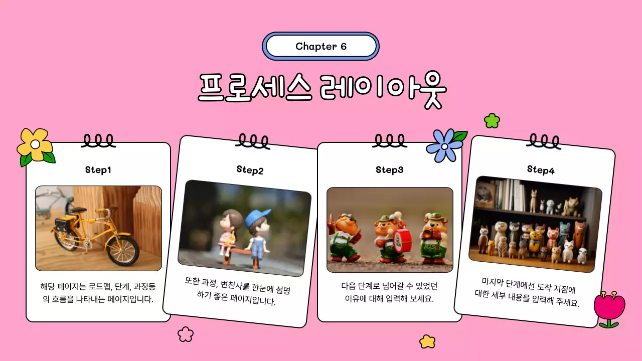 노랑과 파랑의 아기자기한 브랜드 소개서