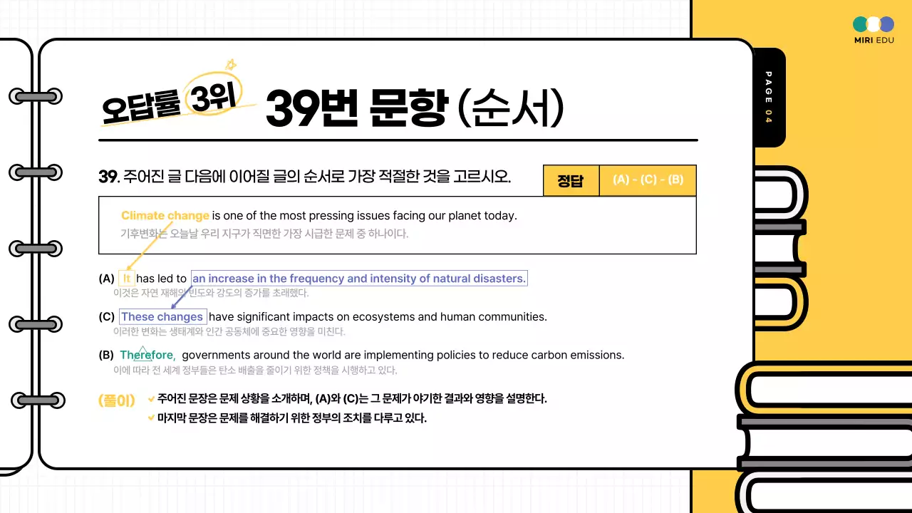 노랑과 파랑의 강조된 모의고사 해설 강의자료