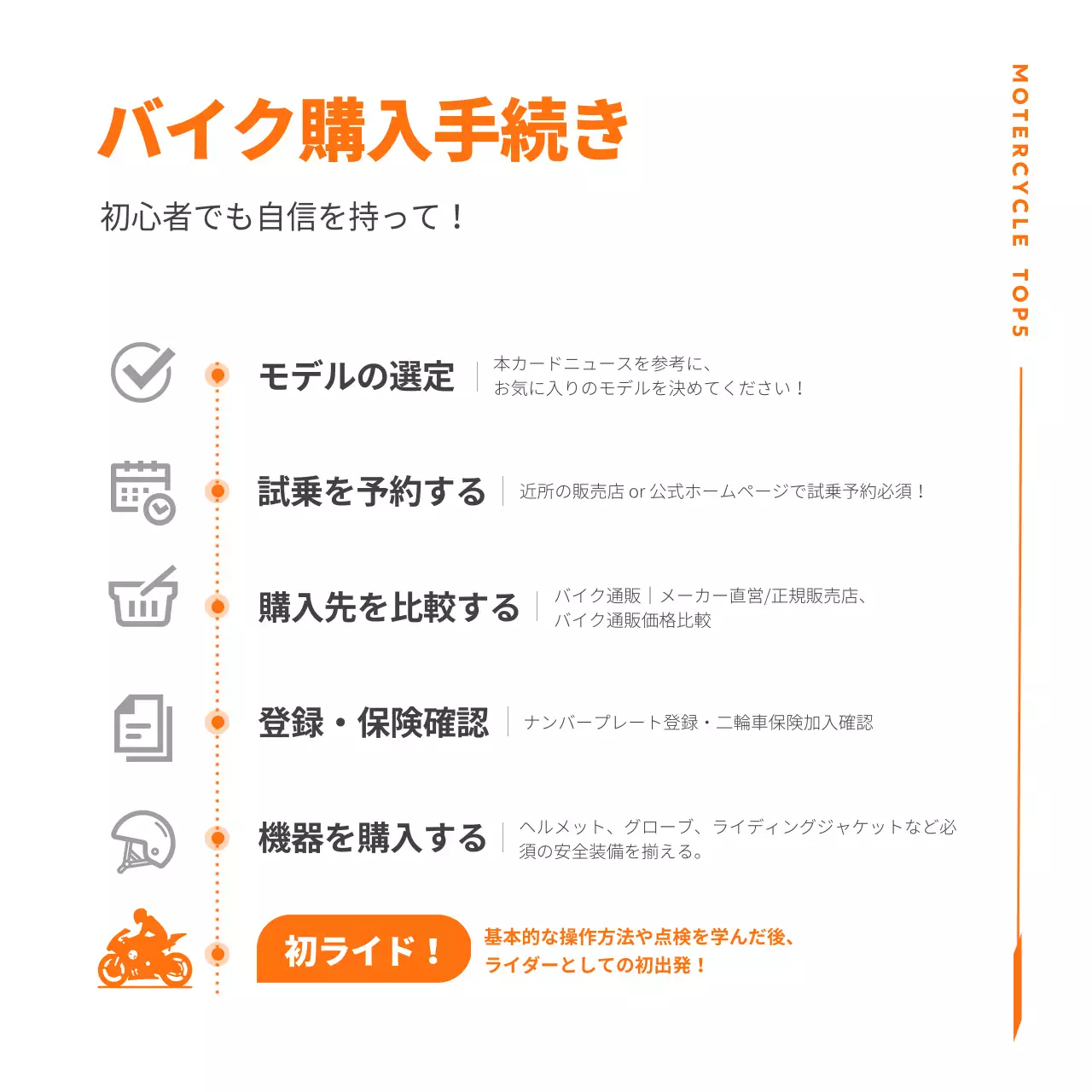 オレンジ クール バイク ポスター