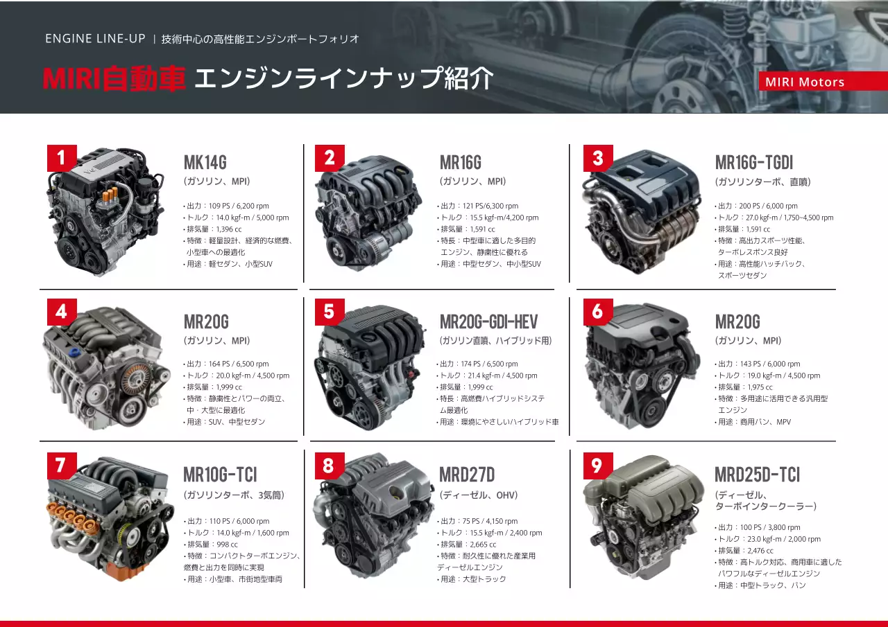 赤 モダン 自動車 ポスター