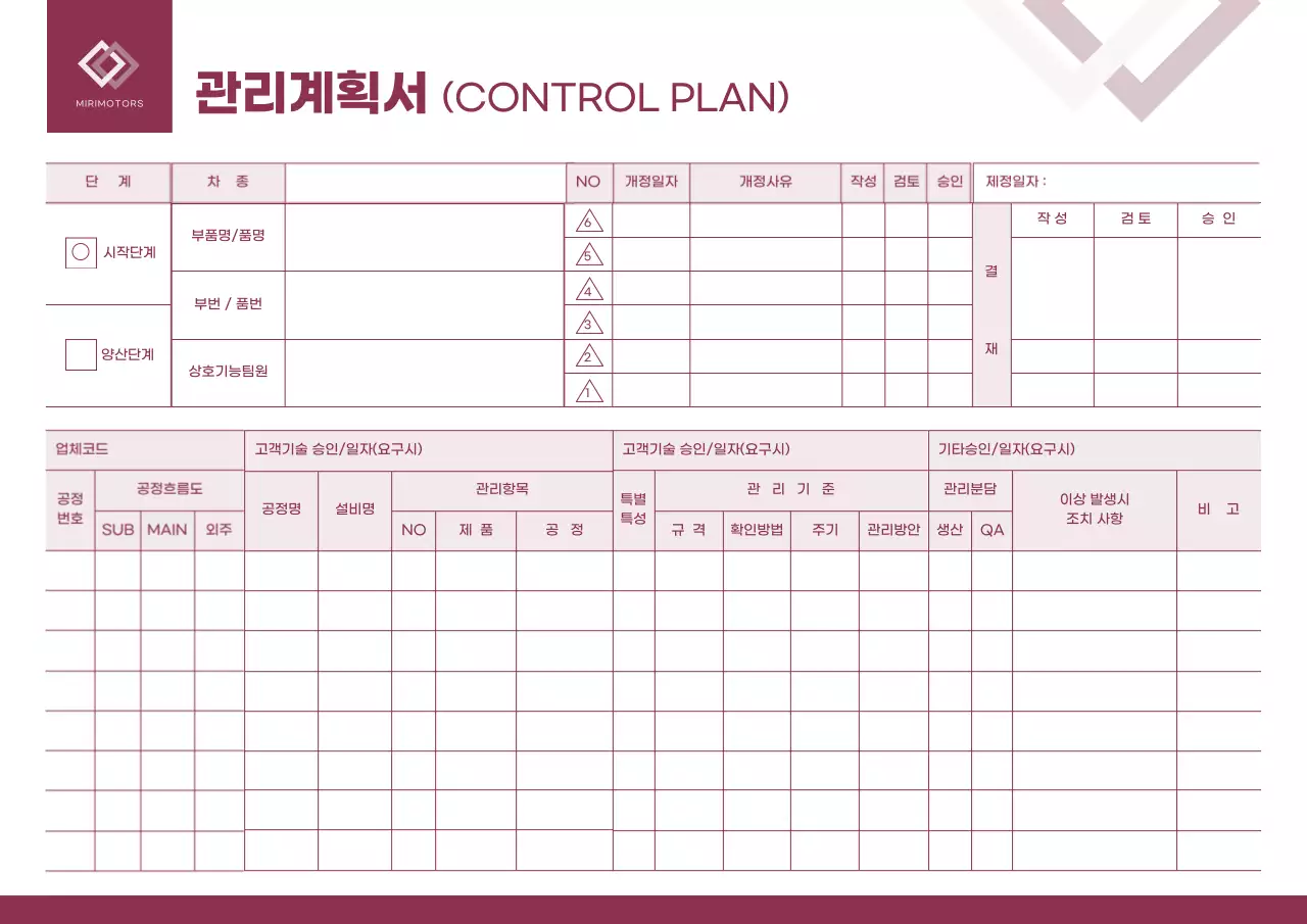 베이지 기본 관리 계획 설명서