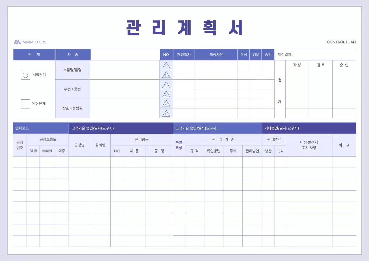 보라 기본 관리 설명서