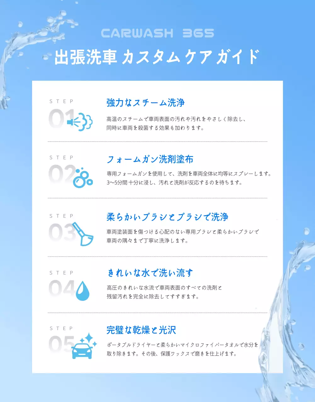 青 モダン 車洗浄 ポスター