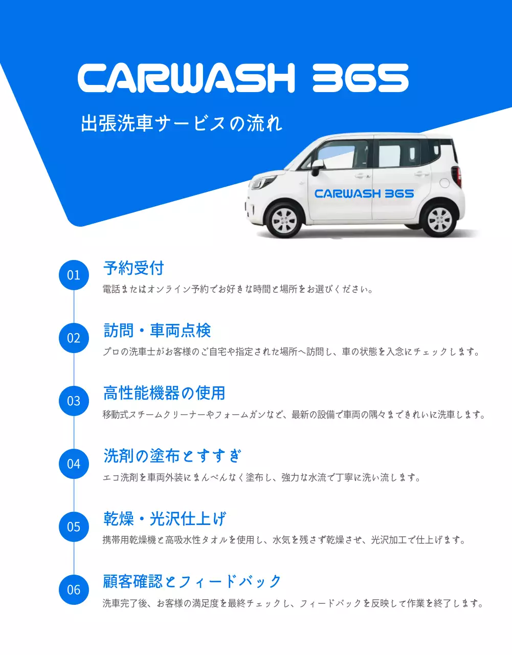 青 モダン 車洗浄 ポスター