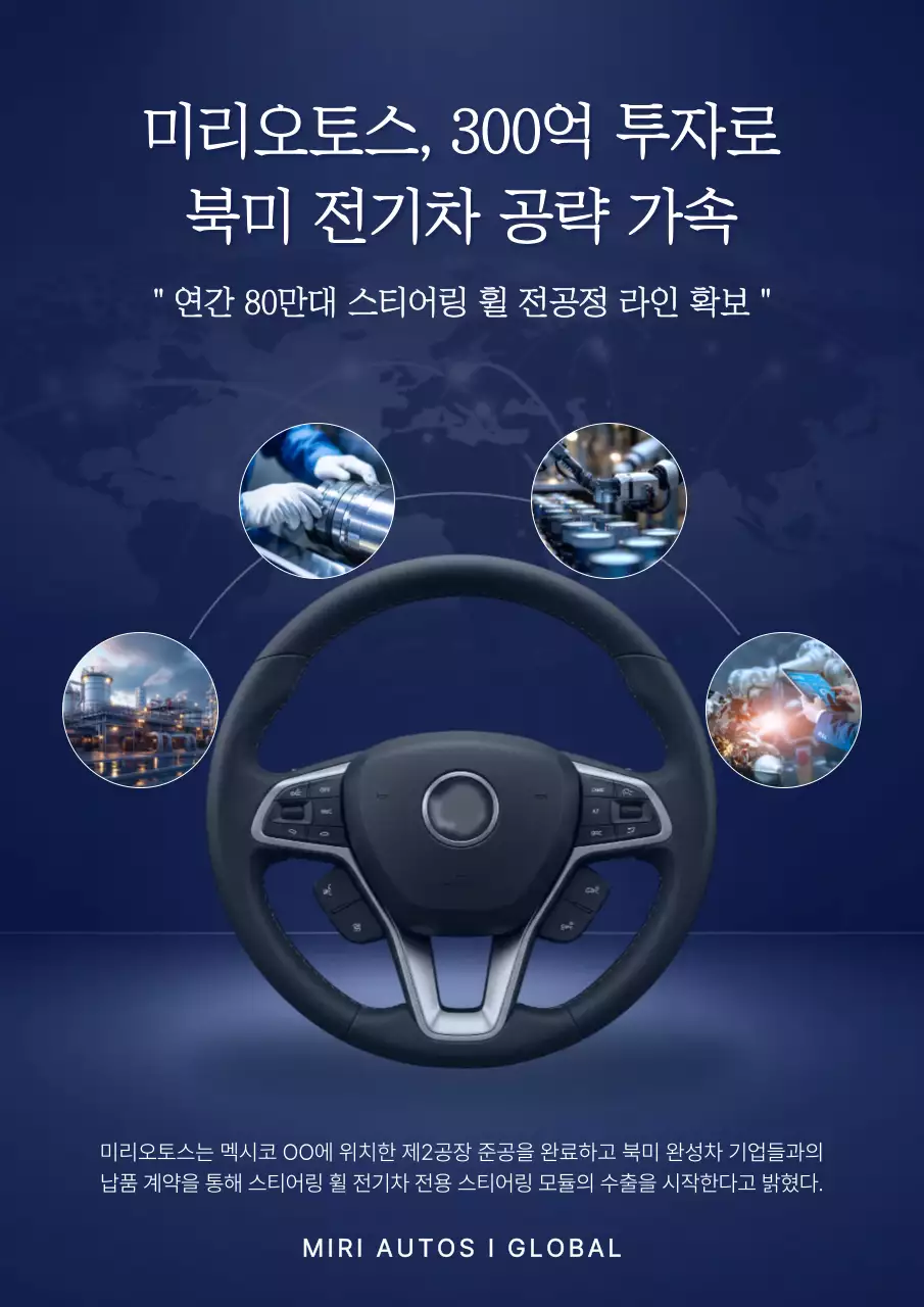 남색 모던 자동차 스티어링 휠 업체 수출 안내