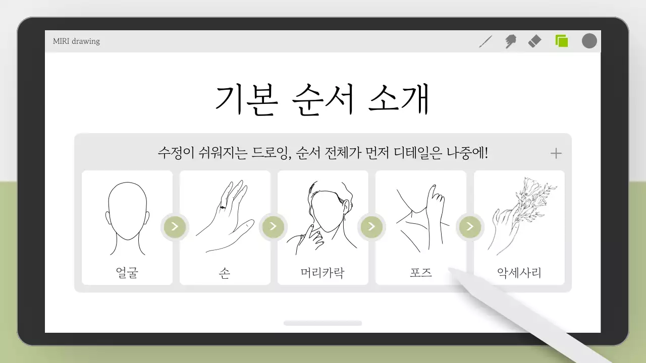 연두색과 흰색의 심플한 디지털 드로잉 클래스 안내서