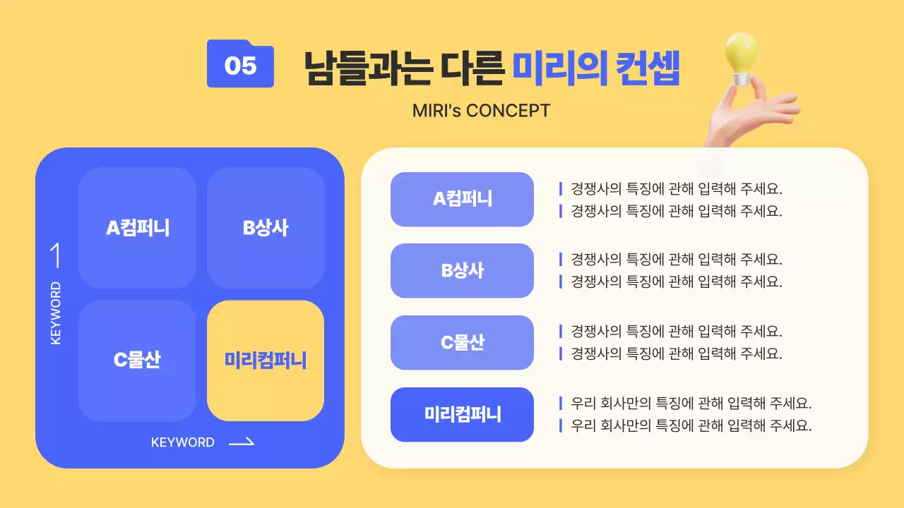 파랑과 노랑의 심플한 비즈니스 회사소개서