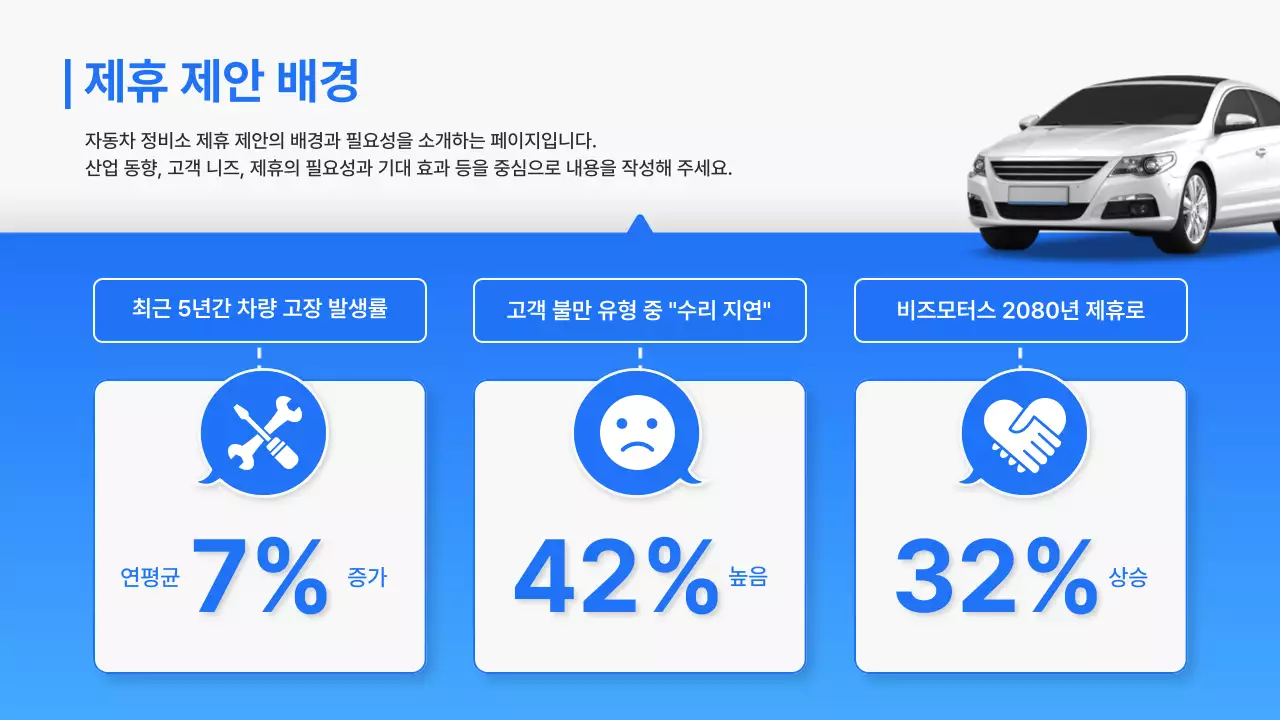 파랑의 모던한 자동차 수리업 사업 제휴 제안서