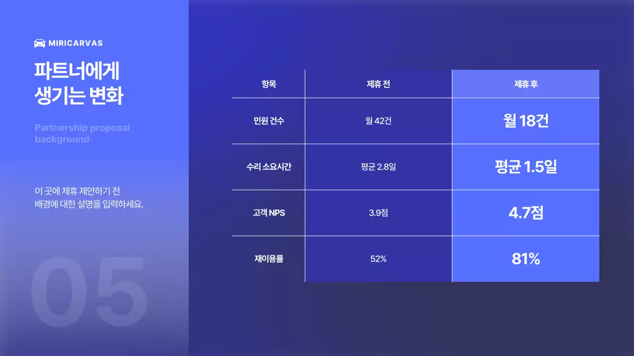 파랑 모던 자동차 광고