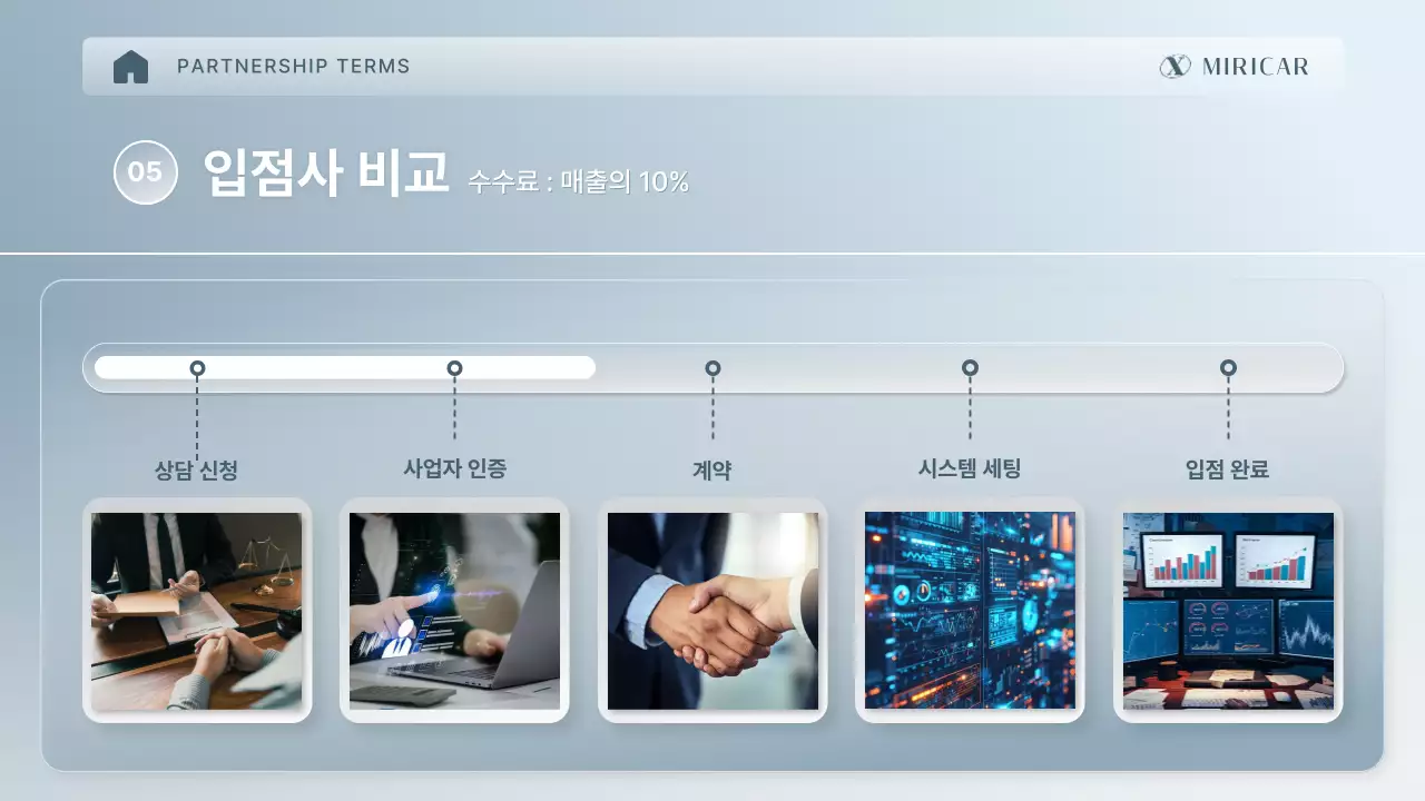 실버색의 세련된 전문정비 플랫폼 입점 제안서