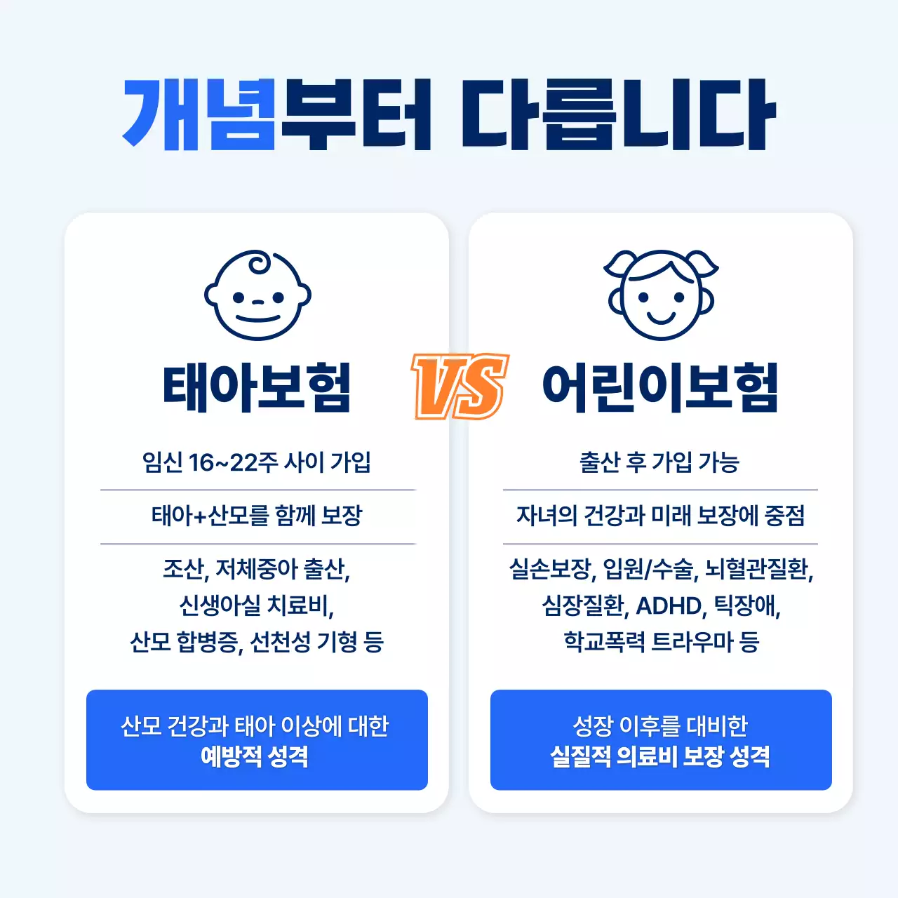 파랑 심플 보험 안내