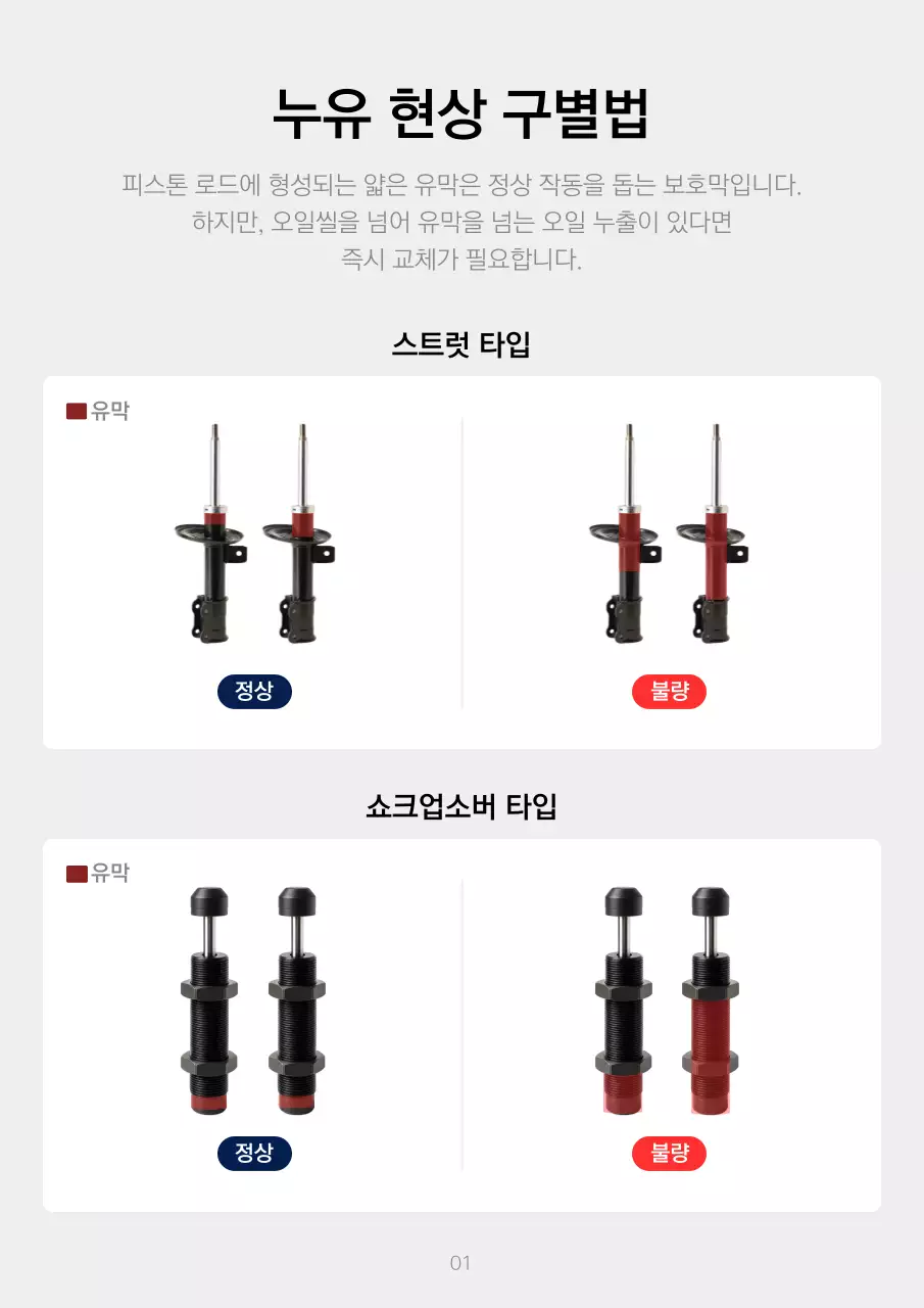 회색 모던 자동차 설명서