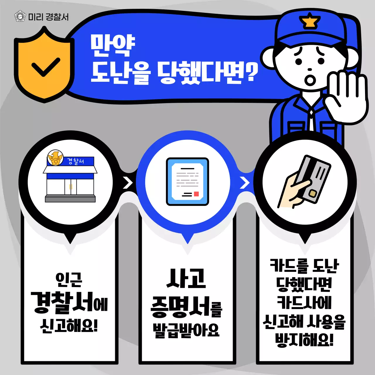 파랑과 노랑의 팝아트적인 휴가철 보안 계획서