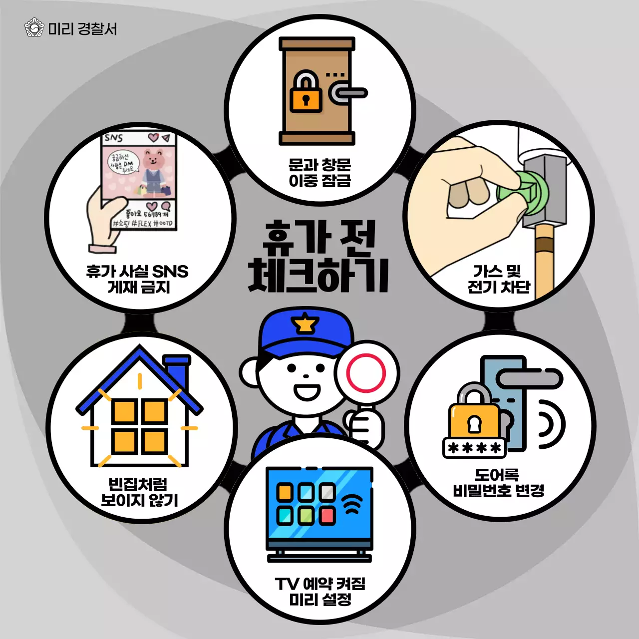 파랑과 노랑의 팝아트적인 휴가철 보안 계획서