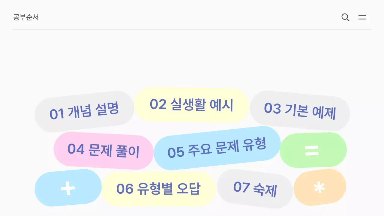 흰색과 민트의 심플한 수학 학원 수업자료